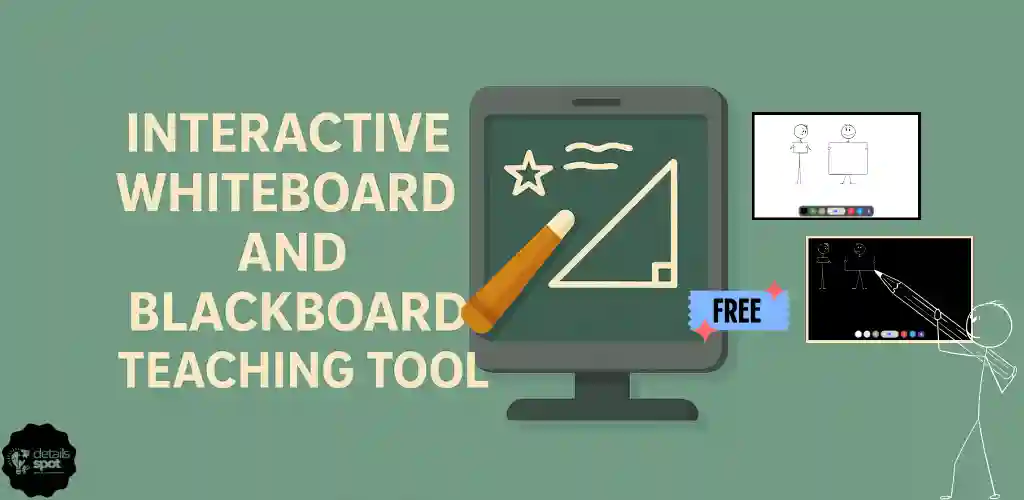 Interactive Whiteboard and Blackboard teaching Tool