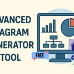AI-Powered Visual Content Generator Tool